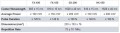 IMRA公司 Femtolite F/G/H系列掺铒拉曼频移飞秒光纤激光器