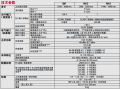 CT400无源光器件测试仪