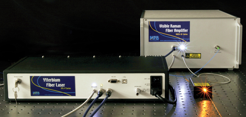 MPB single frequency rman fiber amplifier